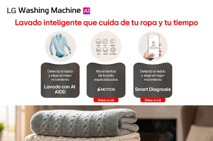 Lavado inteligente y en menos tiempo